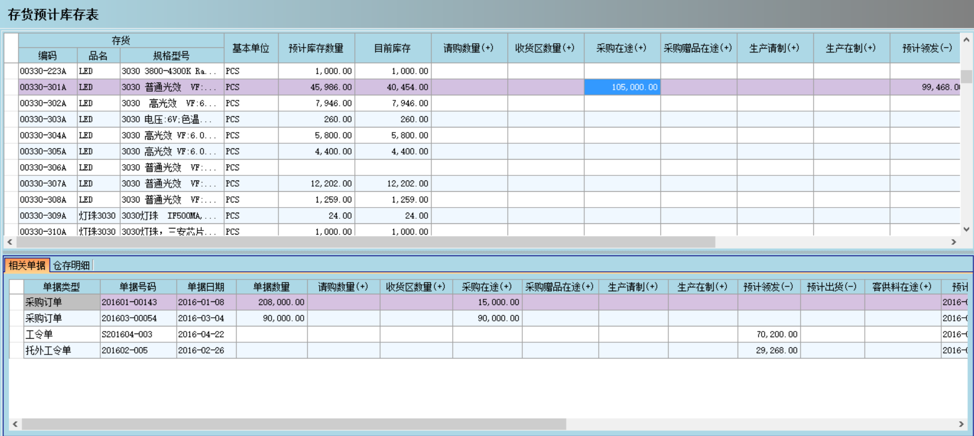 开云(集团)体育股份有限公司官网
是否能帮助企业实现零库存?
