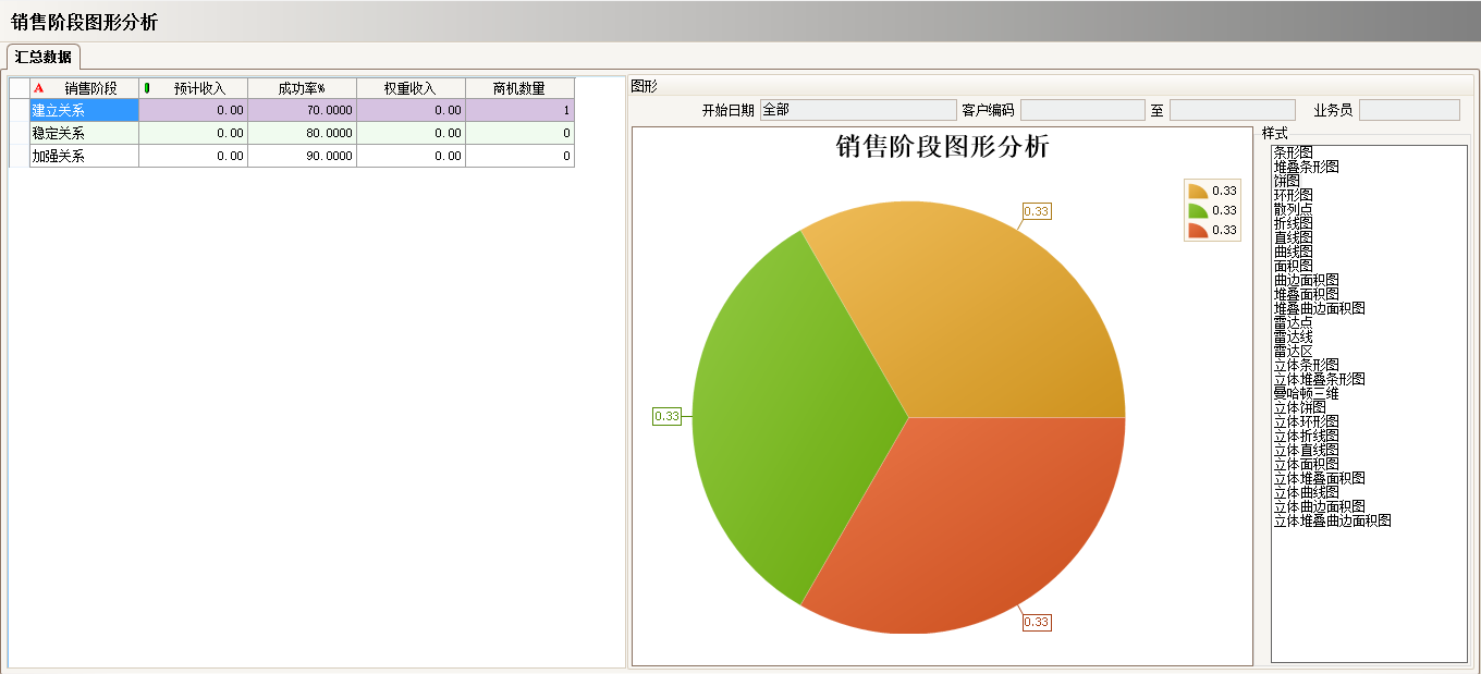 工厂上完开云(集团)体育股份有限公司官网
还需做什么