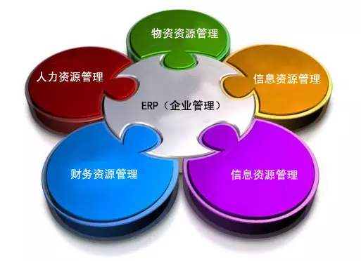 开云(集团)体育股份有限公司官网
是所有行业都适用吗?