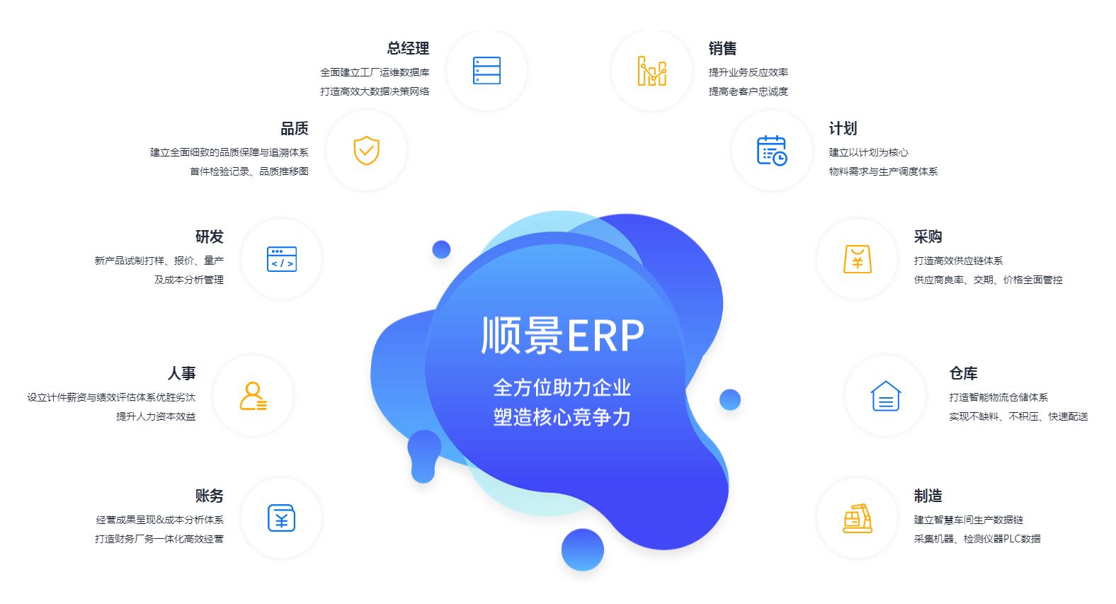 怎么让开云(集团)体育股份有限公司官网
数据变得更安全?