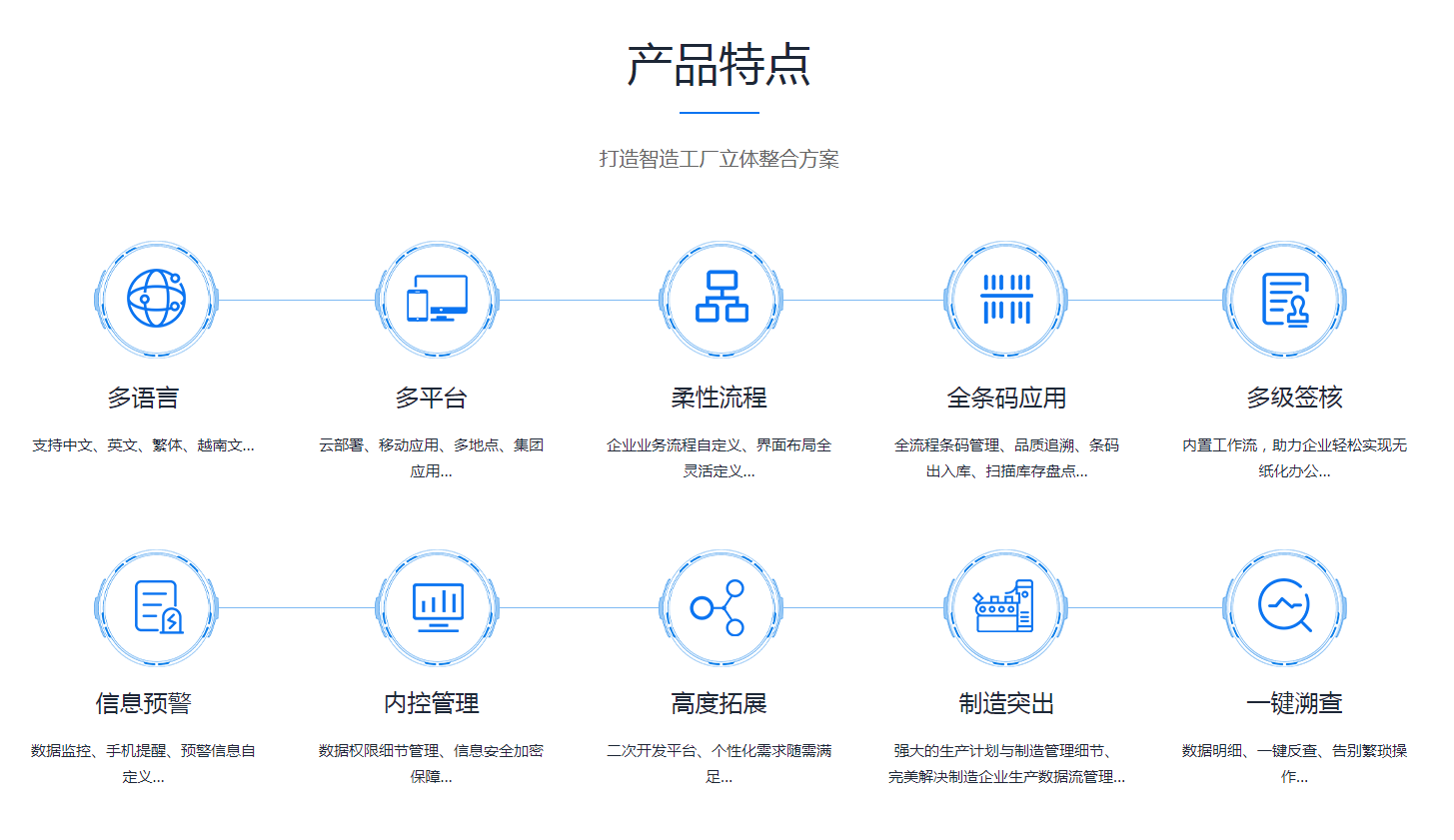 如何缩短开云(集团)体育股份有限公司官网
的实施周期?