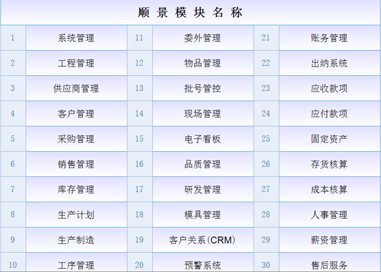 开云(集团)体育股份有限公司官网
是什么意思？